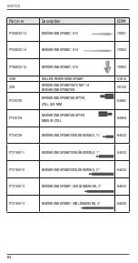 Предварительный просмотр 84 страницы Starrett 2900-1 Series User Manual