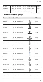 Предварительный просмотр 99 страницы Starrett 2900-1 Series User Manual