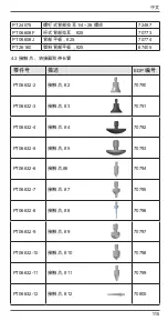 Предварительный просмотр 115 страницы Starrett 2900-1 Series User Manual