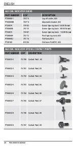 Preview for 28 page of Starrett 2900 Series User Manual