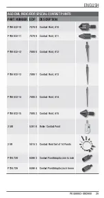 Preview for 29 page of Starrett 2900 Series User Manual