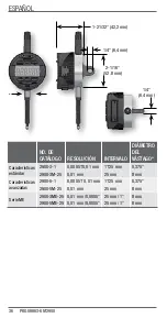 Preview for 36 page of Starrett 2900 Series User Manual