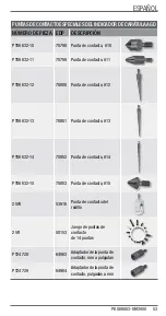 Preview for 53 page of Starrett 2900 Series User Manual