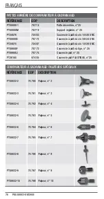 Preview for 76 page of Starrett 2900 Series User Manual