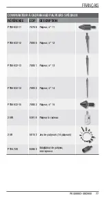 Preview for 77 page of Starrett 2900 Series User Manual