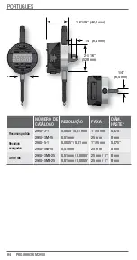 Preview for 84 page of Starrett 2900 Series User Manual