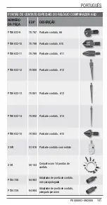 Preview for 101 page of Starrett 2900 Series User Manual