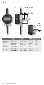 Preview for 108 page of Starrett 2900 Series User Manual