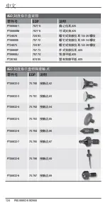 Preview for 124 page of Starrett 2900 Series User Manual