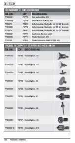 Preview for 148 page of Starrett 2900 Series User Manual