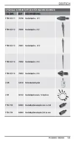 Preview for 149 page of Starrett 2900 Series User Manual