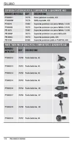 Preview for 172 page of Starrett 2900 Series User Manual