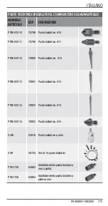 Preview for 173 page of Starrett 2900 Series User Manual