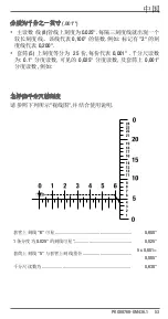 Preview for 53 page of Starrett 436.1 User Manual