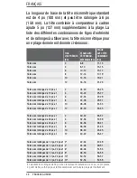 Preview for 28 page of Starrett 64381 User Manual