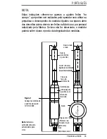 Preview for 35 page of Starrett 64381 User Manual