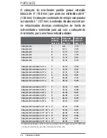 Preview for 36 page of Starrett 64381 User Manual