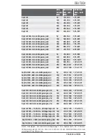 Preview for 53 page of Starrett 64381 User Manual