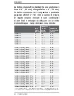 Preview for 60 page of Starrett 64381 User Manual