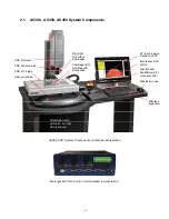 Preview for 9 page of Starrett AV300 User Manual