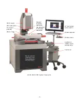 Preview for 10 page of Starrett AV300 User Manual