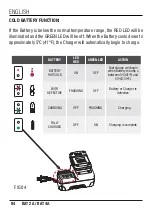 Предварительный просмотр 84 страницы Starrett BAT 2A Instruction Manual