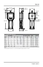 Preview for 7 page of Starrett DFC-10 Quick Reference Manual