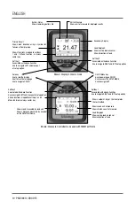 Preview for 10 page of Starrett DFC-10 Quick Reference Manual