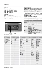 Preview for 14 page of Starrett DFC-10 Quick Reference Manual