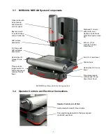 Предварительный просмотр 7 страницы Starrett MVR200 User Manual