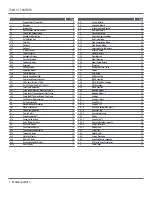 Preview for 4 page of Starrett PKG08806-UMDFG User Manual