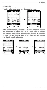 Preview for 19 page of Starrett SR160 User Manual