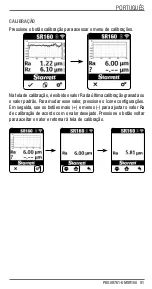 Preview for 91 page of Starrett SR160 User Manual
