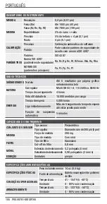 Preview for 100 page of Starrett SR160 User Manual