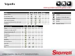 Preview for 18 page of Starrett SR300 User Manual