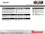 Preview for 20 page of Starrett SR300 User Manual