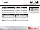 Preview for 21 page of Starrett SR300 User Manual