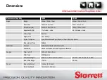 Preview for 36 page of Starrett SR300 User Manual