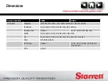 Preview for 37 page of Starrett SR300 User Manual