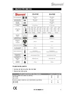 Preview for 28 page of Starrett St-1101 Instruction Manual