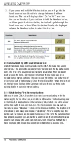 Preview for 14 page of Starrett W2900 User Manual