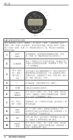 Preview for 72 page of Starrett W2900 User Manual