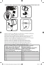 Preview for 3 page of StarShower Motion M10114 User Manual