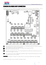 Предварительный просмотр 16 страницы Start italiana MAGLINK 16T Installation Manual