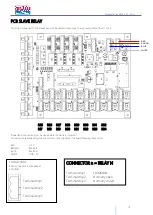 Предварительный просмотр 19 страницы Start italiana MAGLINK 16T Installation Manual