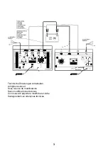 Preview for 3 page of Start 1200 Operating Instructions Manual