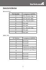 Preview for 8 page of StarTech.com 110VDSLEXT Instruction Manual