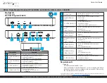 Preview for 1 page of StarTech.com 116N-USBC-DOCK Quick Start Manual