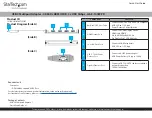 StarTech.com 127B-USBC-MULTIPORT Quick Start Manual preview