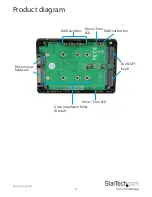 Предварительный просмотр 5 страницы StarTech.com 25S22M2NGFFR User Manual